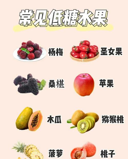 什么蔬菜水果既减肥又长个