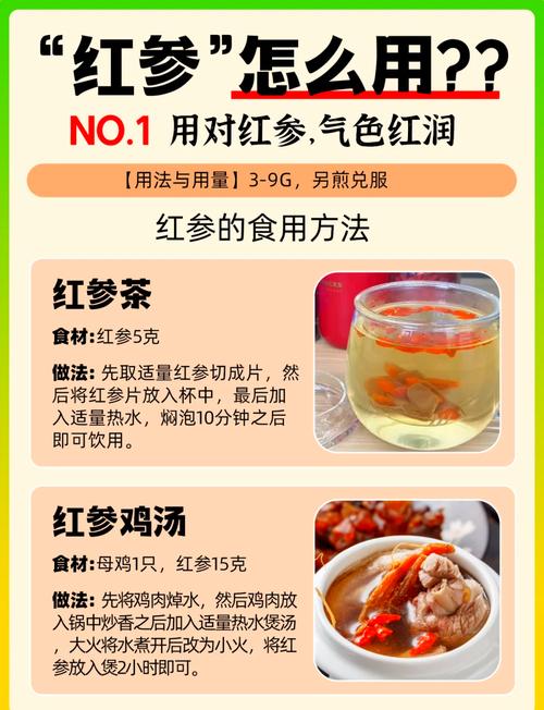 红参什么人可以吃