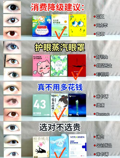 蒸汽眼罩有什么好处