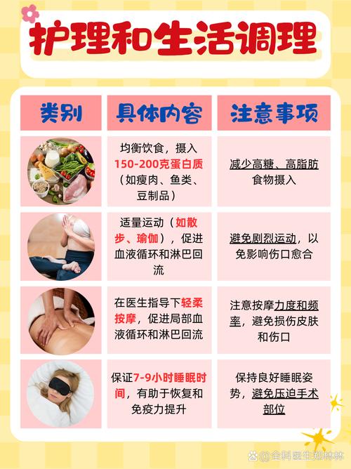 抽脂减肥什么时候能看出效果