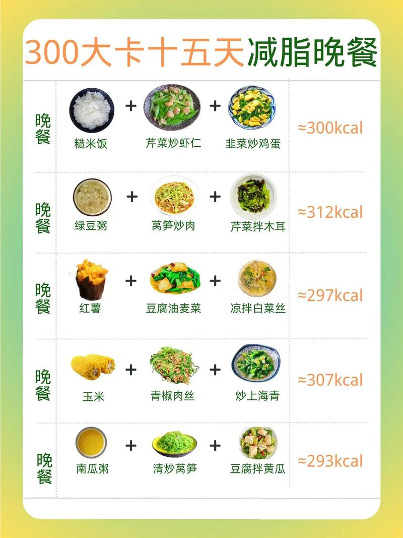 晚上减肥晚餐吃什么最好