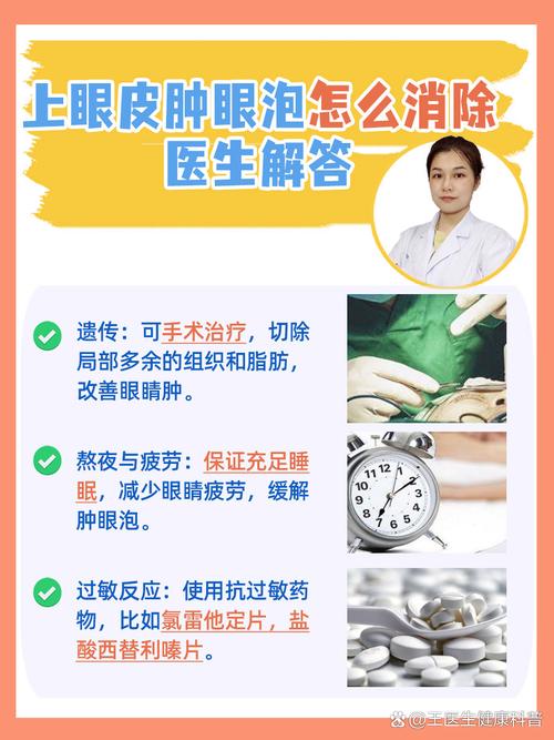 眼泡肿什么原因