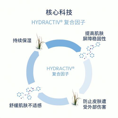 伊姿法玛洗面奶怎么样