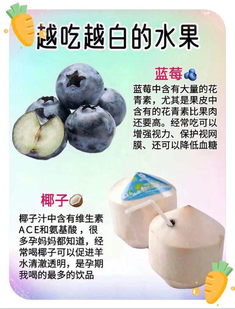 吃什么水果可以美容