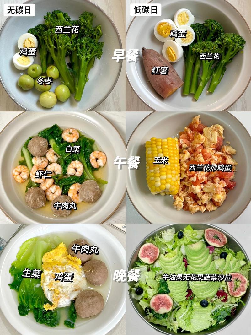 减肥中一日三餐该吃什么最好