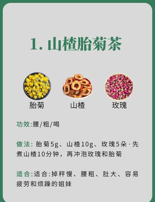 腰粗喝什么茶减肥