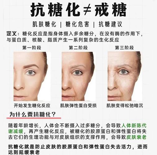什么是皮肤糖化