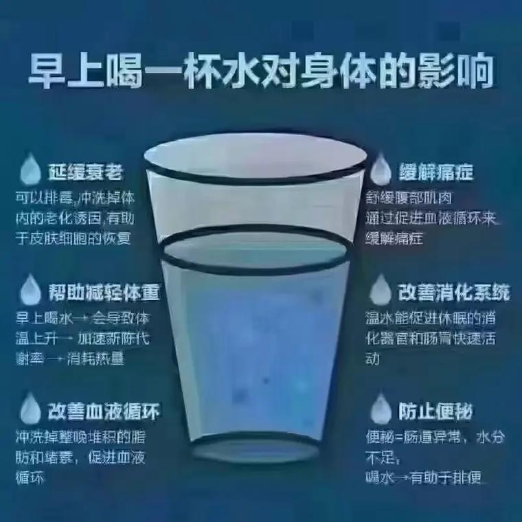 减肥的时候为什么不能喝冰水