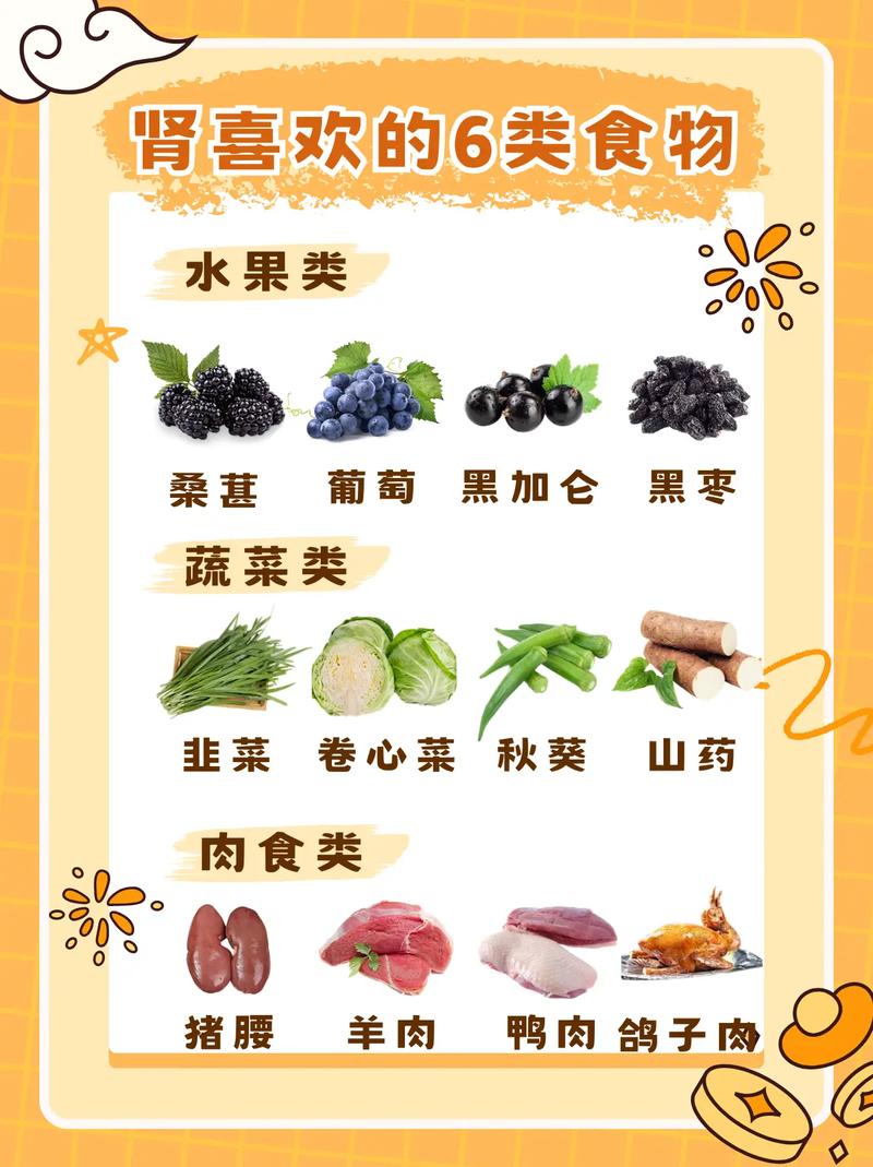 吃什么益肾
