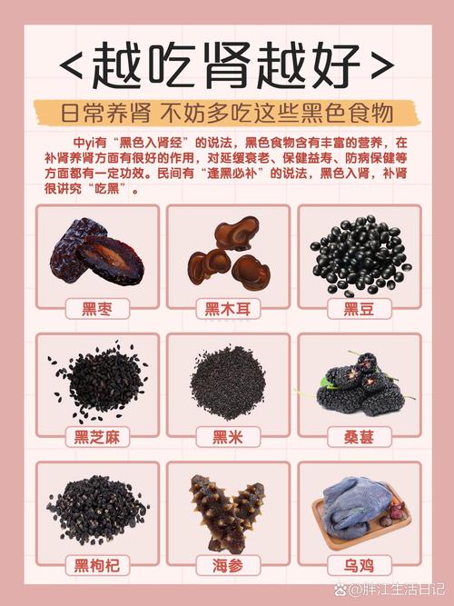 吃什么益肾