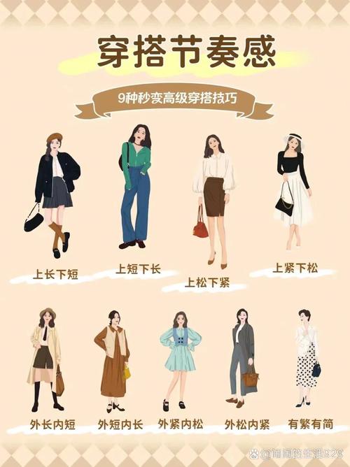 怎么样才能学会搭配衣服