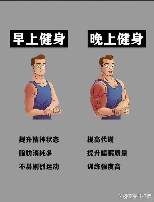 早上锻炼什么