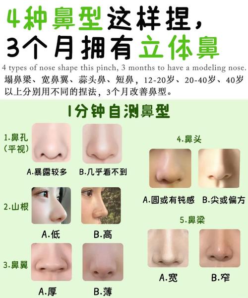 什么捏鼻子