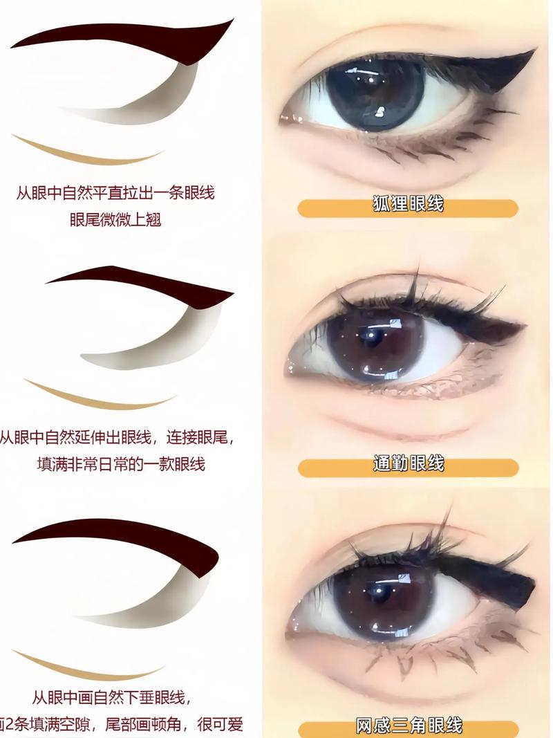 什么化眼线