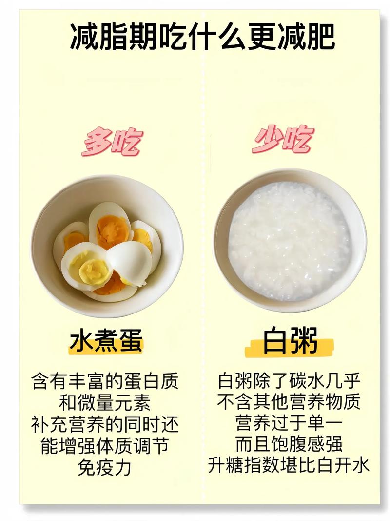 怎么搭配食物 才合理呢