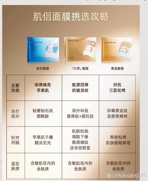 什么能做面膜