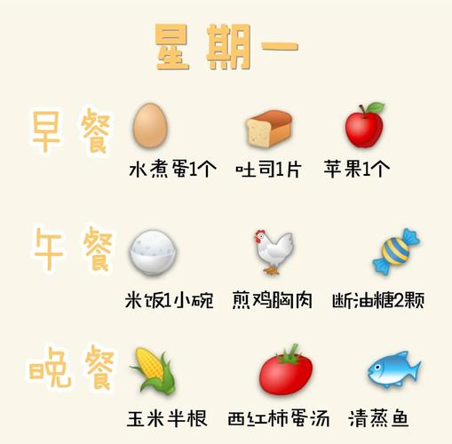 懒人吃什么可以减肥