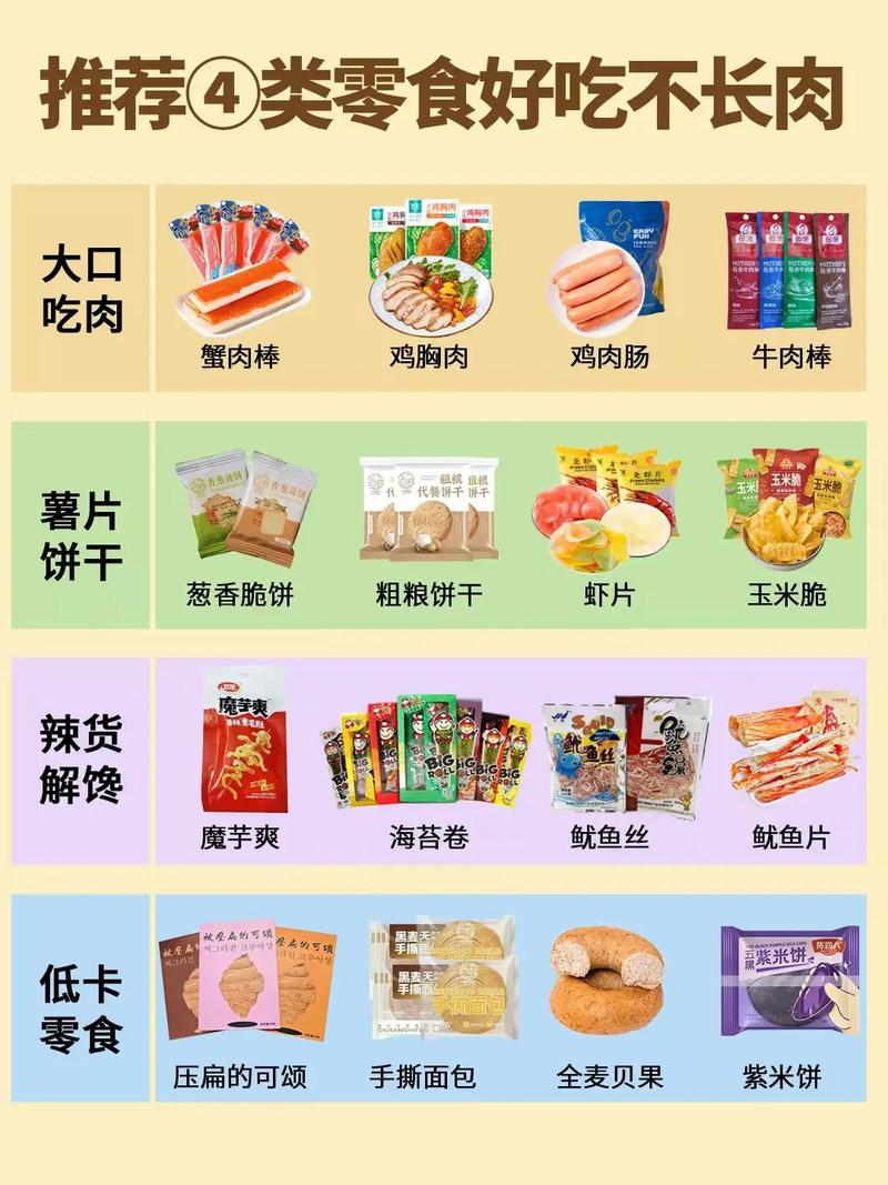 吃什么零食容易长胖