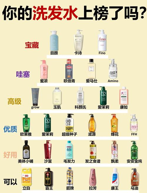 头发细软用什么洗发水