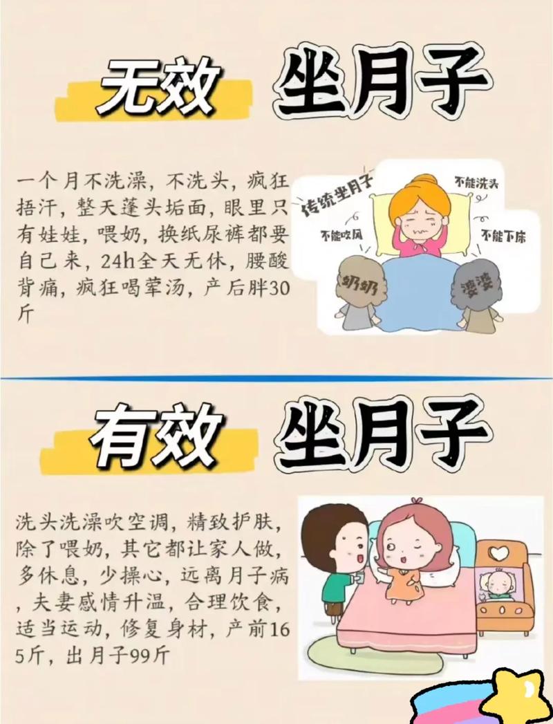 产后什么时候减肥瘦的最快