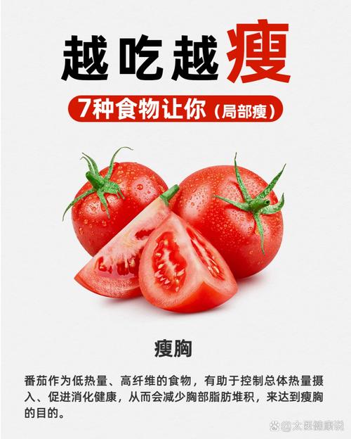 什么是局部减肥产品