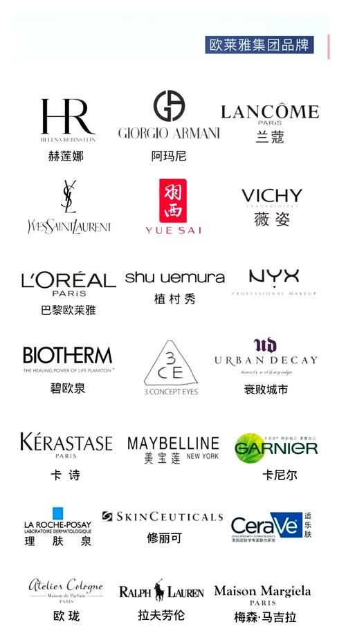 什么品牌的化妆品最好