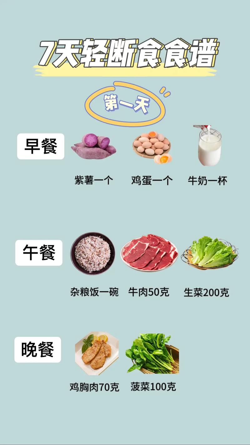 减肥第7天吃什么好