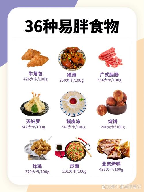 男人胖吃什么减肥