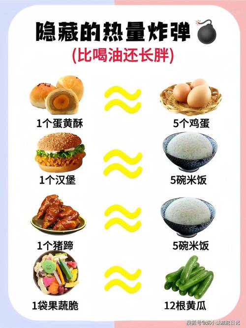 男人胖吃什么减肥