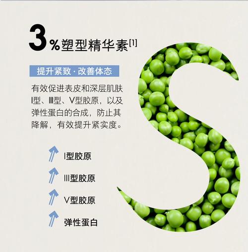 抹了减肥精华露做什么