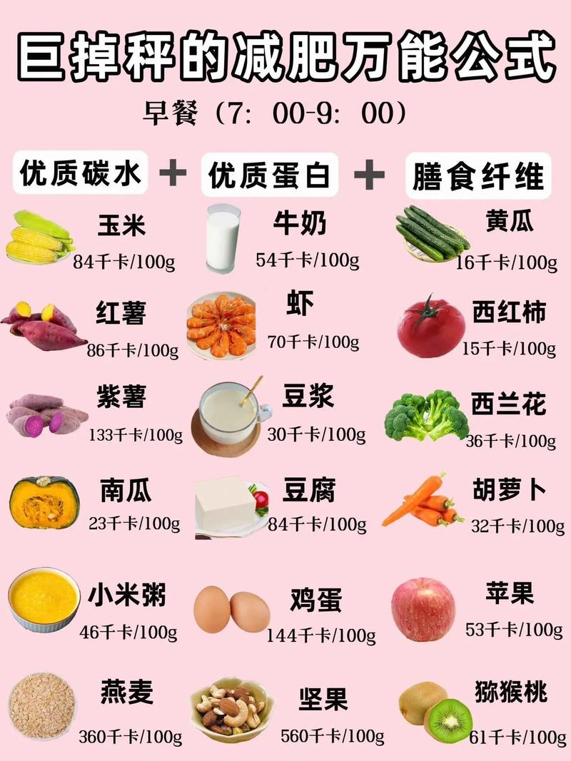 慢跑后吃什么减肥效果最好