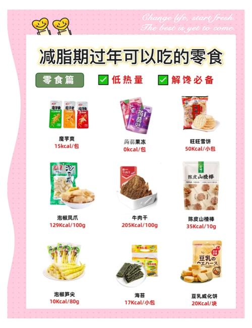 吃什么零食可以长胖