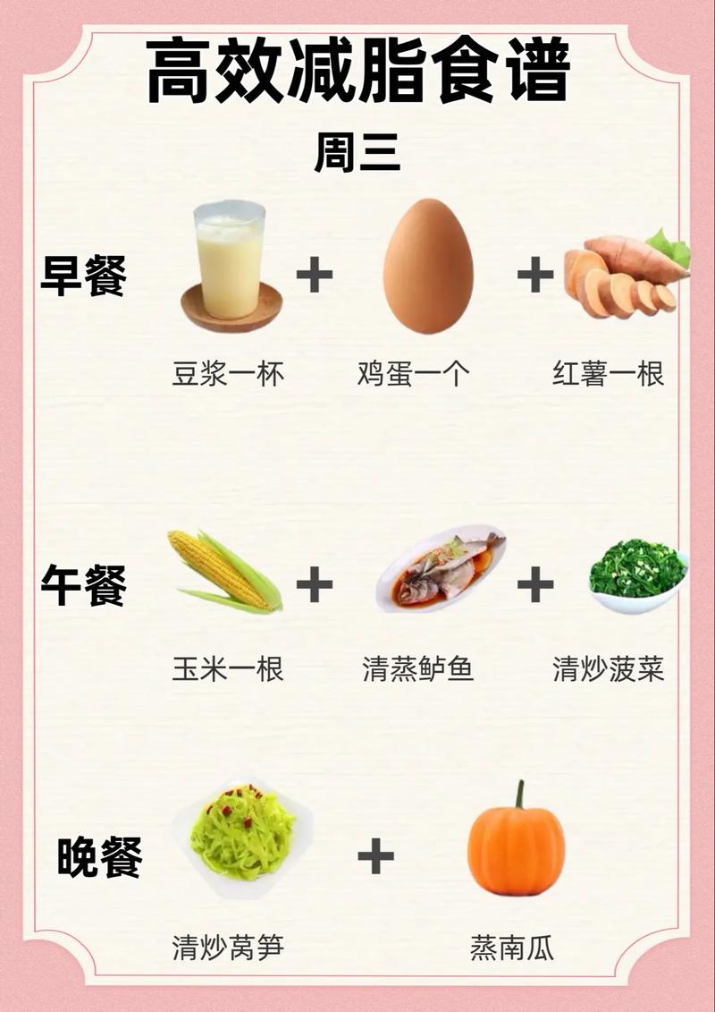 慢跑后吃什么减肥吗