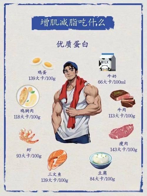 减肥增肌早上吃什么最好