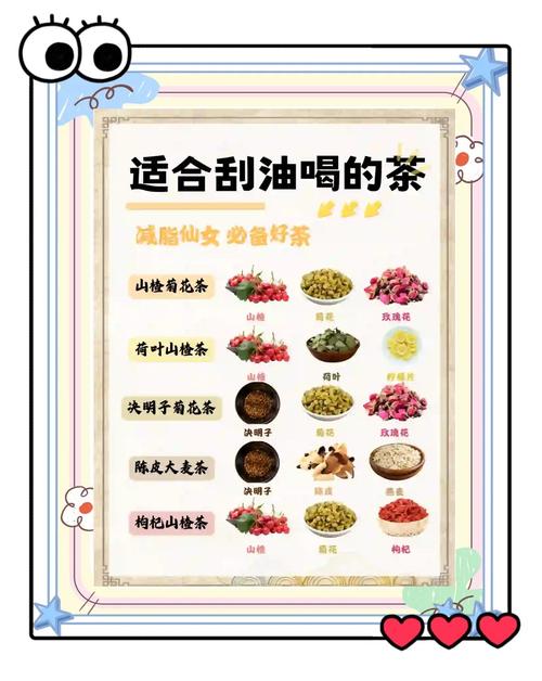 减肥减肚子喝什么茶好