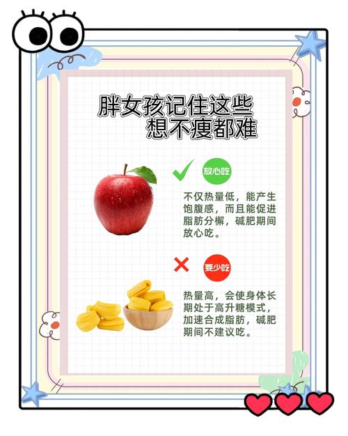 吃什么水果会变胖