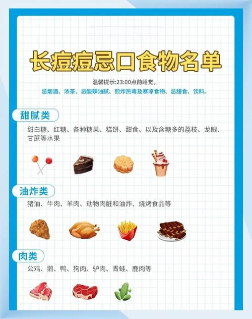 痤疮不能吃什么食物