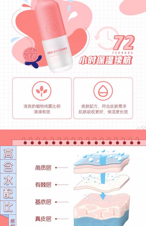 春纪杨梅水洗面奶怎么会冒痘
