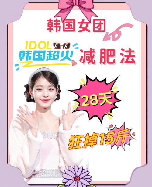 韩国流行的减肥方法是什么