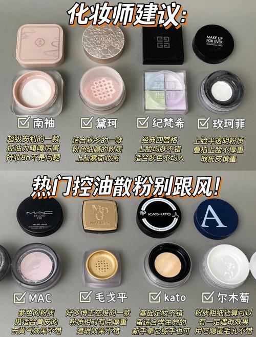 为什么要用定妆粉