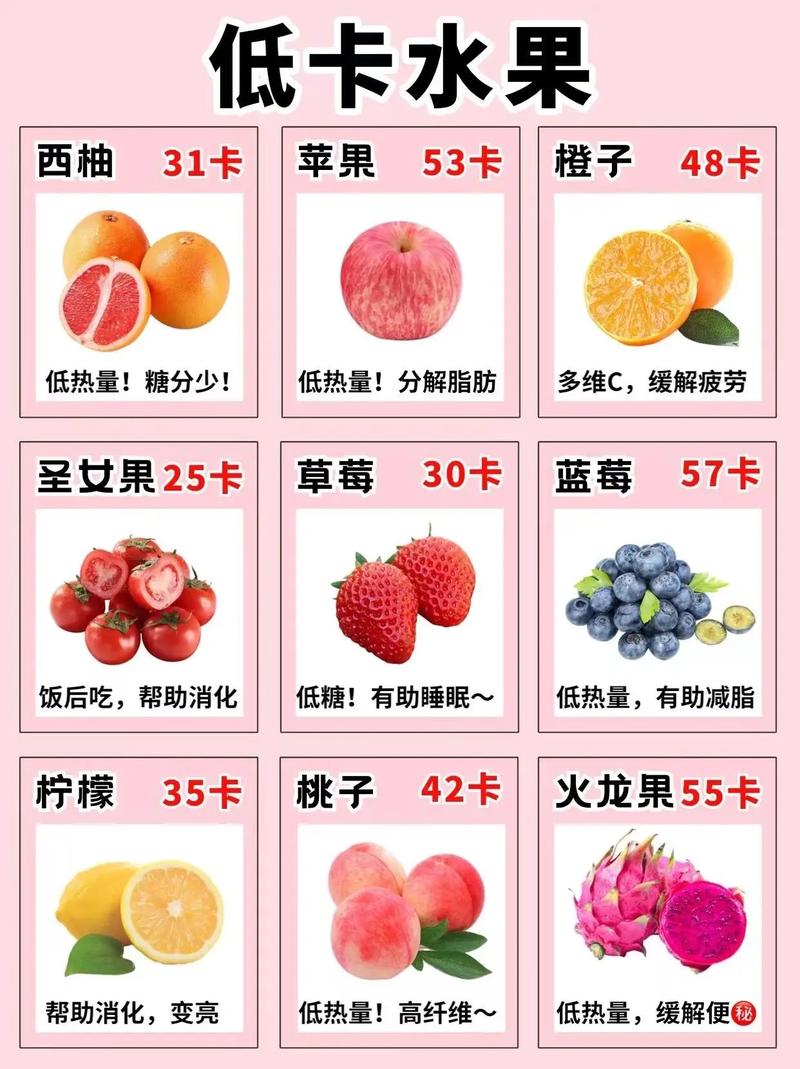 吃什么糖可以减肥效果