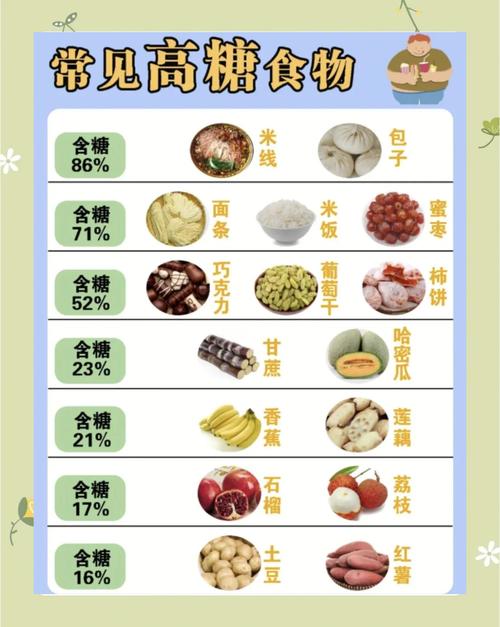 吃减肥糖有什么副作用吗