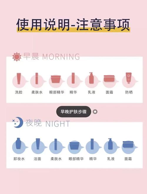 洗面奶怎么用才正确
