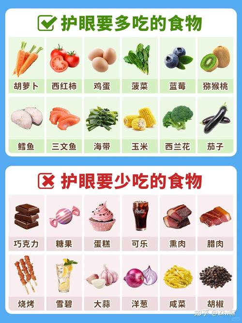 吃什么能让眼睛变大