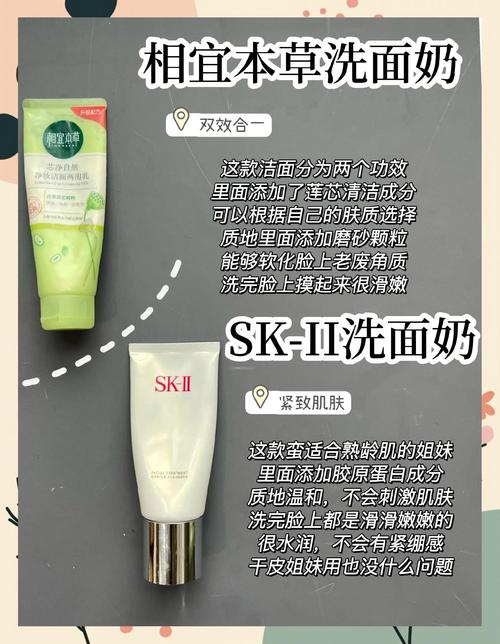 怎么判断用洗面奶过敏