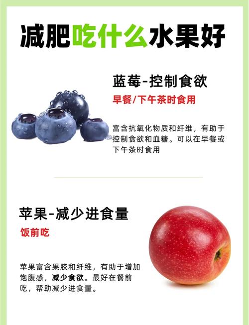 下午吃什么水果好减肥