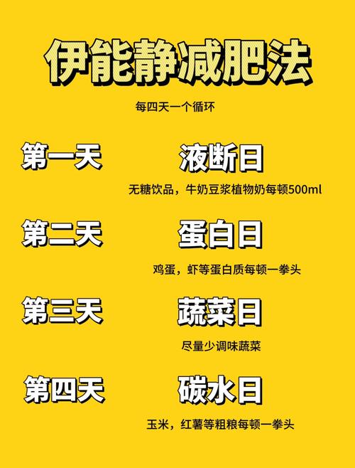 无糖减肥法可以吃什么
