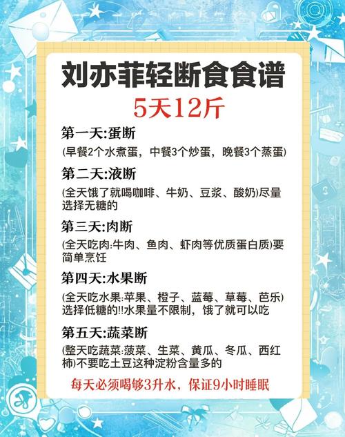 无糖减肥法可以吃什么