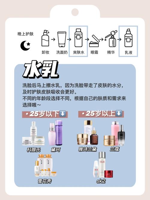 洗面奶爽肤水乳液怎么用