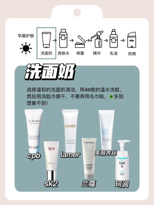 洗面奶爽肤水乳液怎么用